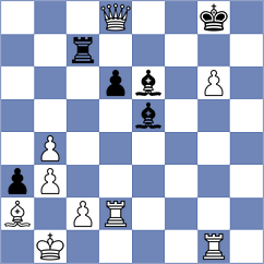 Devaki - Kossiaras (Chess.com INT, 2021)