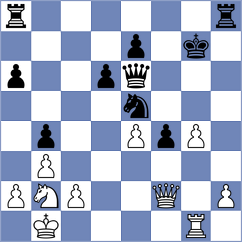Popov - Priyanka (Chess.com INT, 2020)