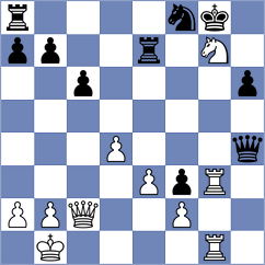 Topalov - Gonzalez (Villarrobledo, 2000)