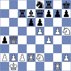 Zhigalko - Robson (chess.com INT, 2023)