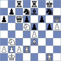 Chinchilla - Rupesh Reddy Y (chess.com INT, 2025)