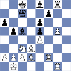 Zhou - Royal (chess.com INT, 2023)