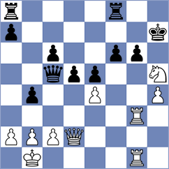 Delaney - Kurbanbaev (London ENG, 2025)