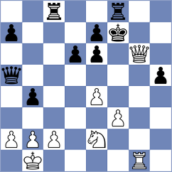 Levine - Senlle Caride (chess.com INT, 2022)