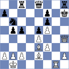 Janaszak - Newansa (chess.com INT, 2025)
