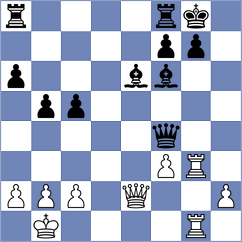 Kozin - Warchol (Chess.com INT, 2021)