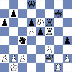 Mateus - De Winter (chess.com INT, 2025)