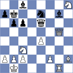 Pandey - Zaksaite (Chess.com INT, 2021)