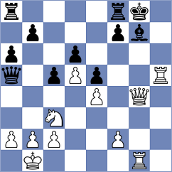 Qin - Yahi (chess.com INT, 2025)