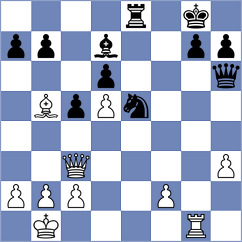 Fischvogt - Suresh (Grand Rapids, MI USA, 2023)