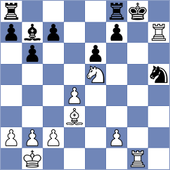 Minko - Tilahun (chess.com INT, 2025)