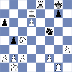 Ingel - Jansone (Prague CZE, 2024)