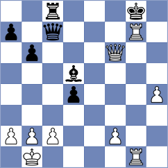Lewandowski - Tilahun (chess.com INT, 2025)