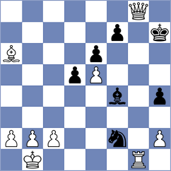Firman - Guha (chess.com INT, 2024)