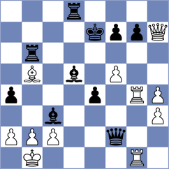 Dubrovich - Sharipov (chess.com INT, 2025)