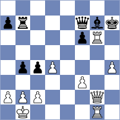 Masruri - Dragojlovic (Belgrade SRB, 2024)