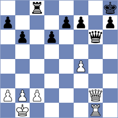 Tayar - Huseynova (chess.com INT, 2025)