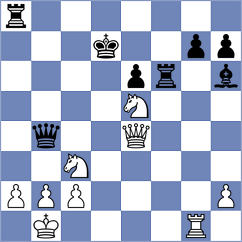 Duarte - Tsukerman (chess.com INT, 2023)