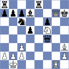 Jakubowska - Rose (chess.com INT, 2022)
