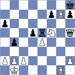 Bratovic - Lisenkov (chess.com INT, 2025)