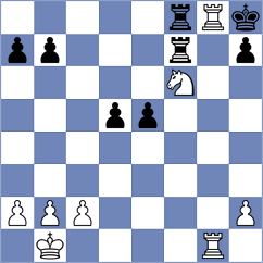 Curado - Costa (Aveiro, 2003)