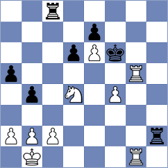 Szczepanek - Kiseljova (chess.com INT, 2024)