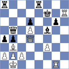 Nayak - Khandhadia (chess.com INT, 2025)