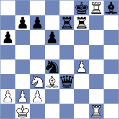 Itkis - Akkara (chess.com INT, 2025)