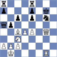 Madaminov - Gvanceladze (chess.com INT, 2022)