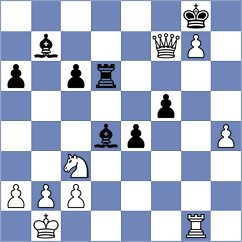 Uria - Levin (Candas, 1992)
