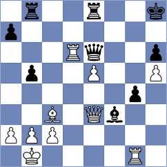 Vallejo Diaz - Ruiz Martin (Madrid, 2010)