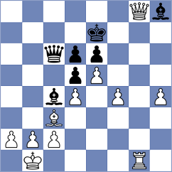 Pingin - Goh (chess.com INT, 2025)