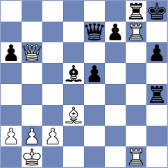 Nagare Kaivalya Sandip - Lavrik (chess.com INT, 2023)