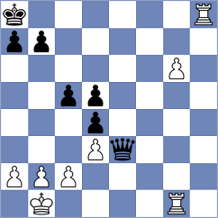 Osuna Vega - Floresvillar Gonzalez (chess.com INT, 2023)