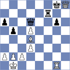 Gonzalez Berdasco - Rodriguez Ramos (Norena, 2001)