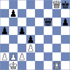 Nilsen - Shuvalova (chess.com INT, 2024)