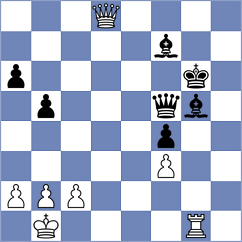 Haussernot - Klekowski (chess.com INT, 2025)