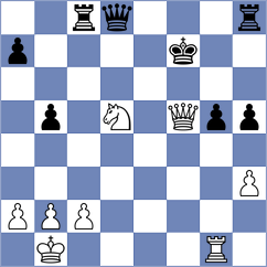 Kanevsky - Sinelnikov (Moscow, 2011)