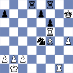 Bortnyk - Luong Phuong Hanh (chess.com INT, 2025)