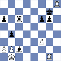 Mouhamad - Matinian (chess.com INT, 2022)