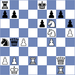 Petrova - Dzurak (chess.com INT, 2023)
