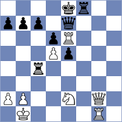Harsha - Badacsonyi (chess.com INT, 2025)