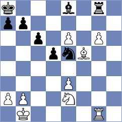 Ishvi - Yonal (chess.com INT, 2025)