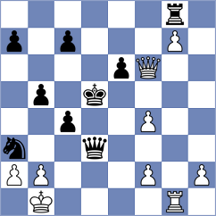 Yilmaz - Tsaruk (Chess.com INT, 2021)