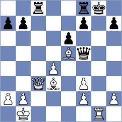 Makarenko - Manukian (Chess.com INT, 2018)