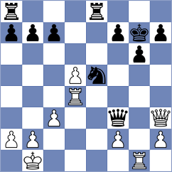 Vasudeva - Banh (Chess.com INT, 2020)