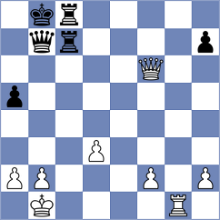 Kovacevic - Senft (chess.com INT, 2024)