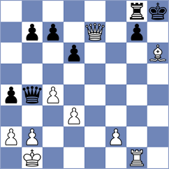 Tran - Schindler (chess.com INT, 2025)