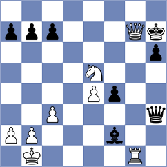 Keshani - Beheshti (Chess.com INT, 2021)