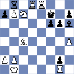 Pultinevicius - Melikyan (chess.com INT, 2022)